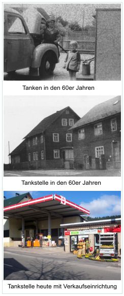 Tankstellenbild